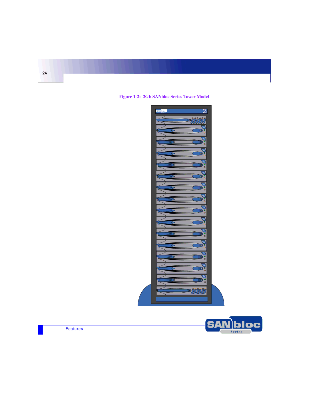 Adaptec MAN-FC2002-001 manual 2Gb SANbloc Series Tower Model 