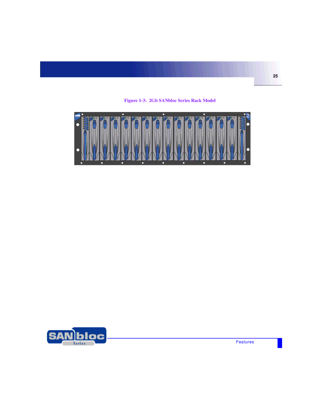 Adaptec MAN-FC2002-001 manual 2Gb SANbloc Series Rack Model 