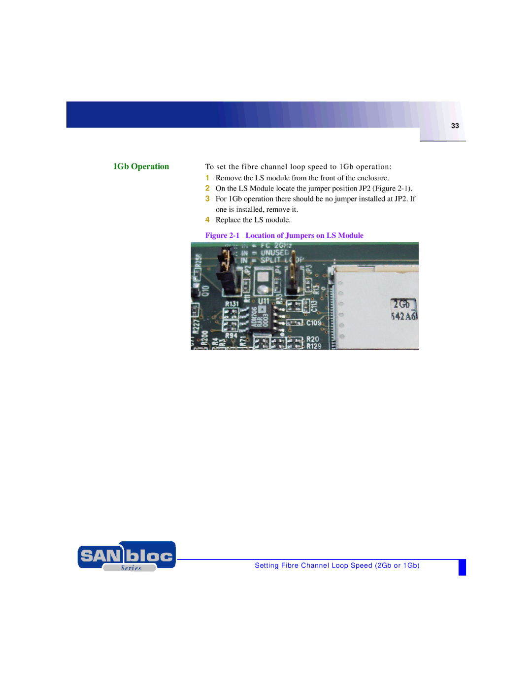 Adaptec MAN-FC2002-001 manual 1Gb Operation, Location of Jumpers on LS Module 