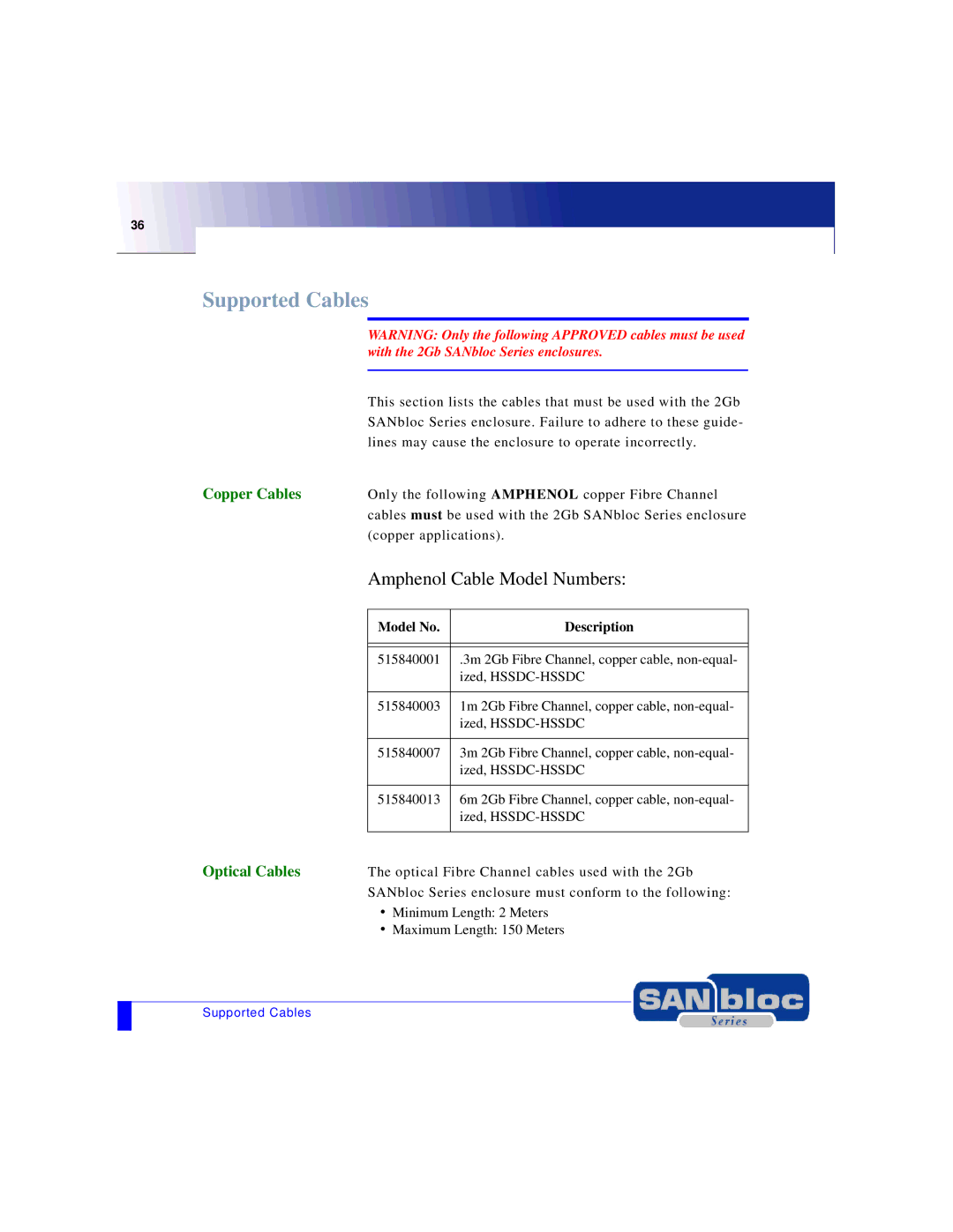 Adaptec MAN-FC2002-001 manual Supported Cables, Copper Cables, Optical Cables 