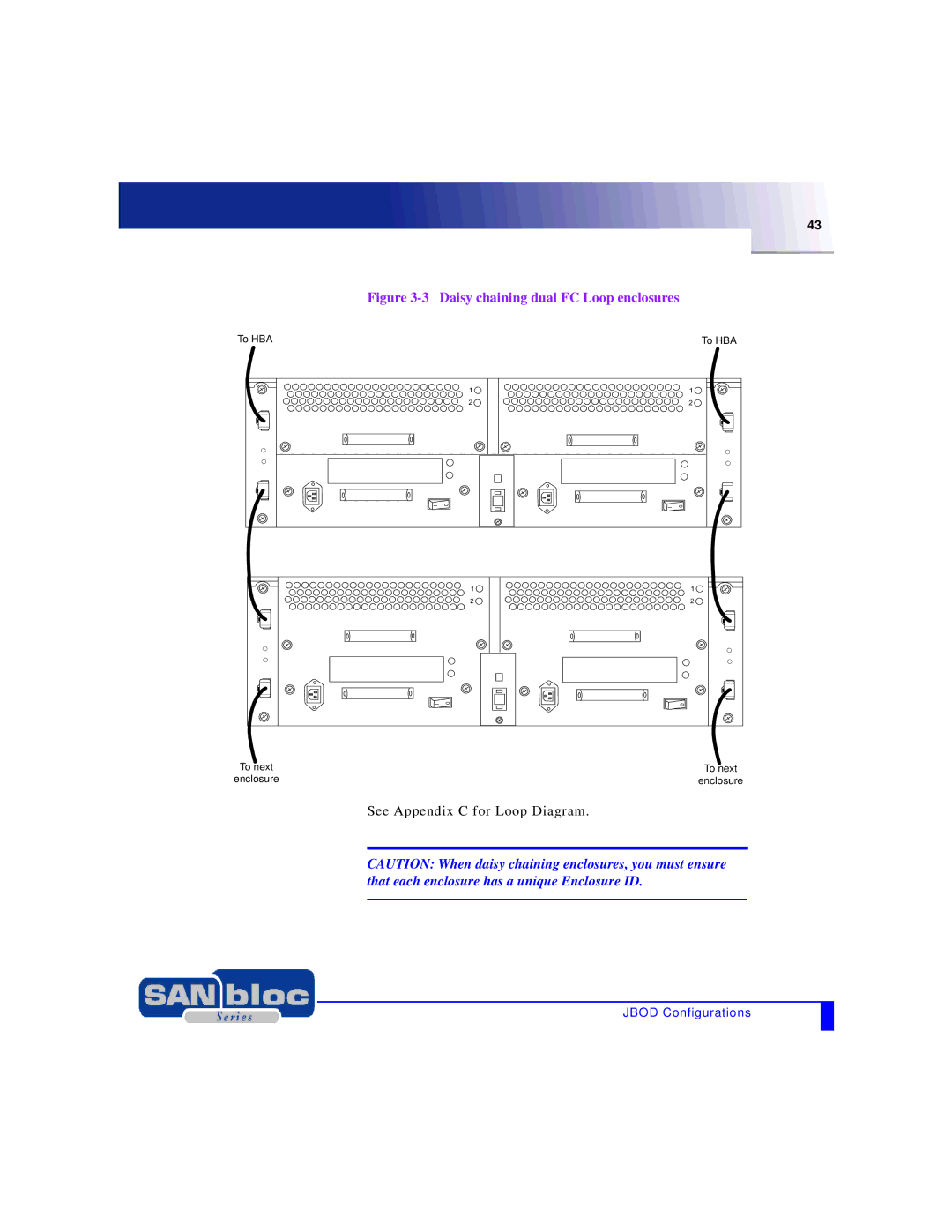 Adaptec MAN-FC2002-001 manual Daisy chaining dual FC Loop enclosures 