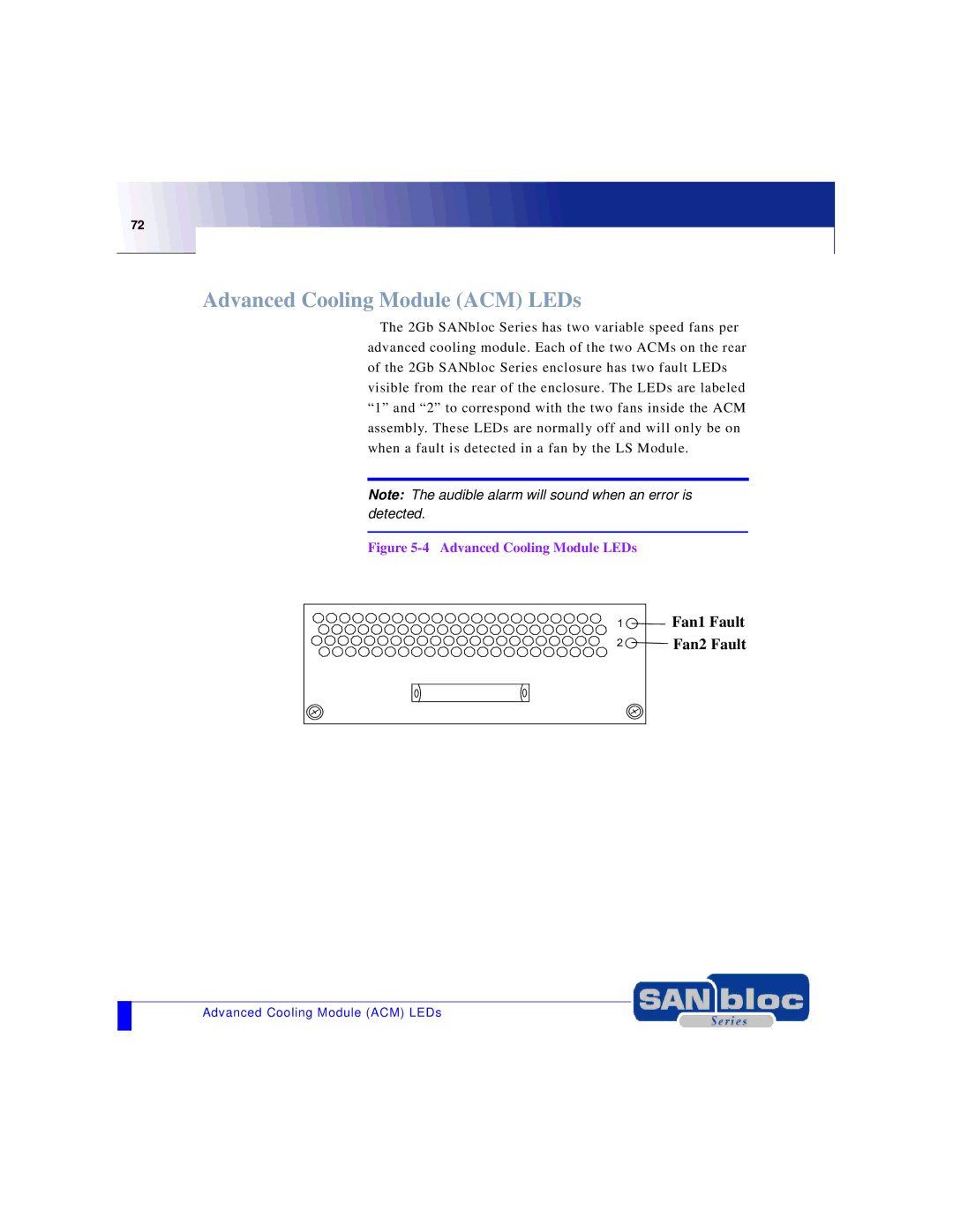 Adaptec MAN-FC2002-001 manual Advanced Cooling Module ACM LEDs, Advanced Cooling Module LEDs 