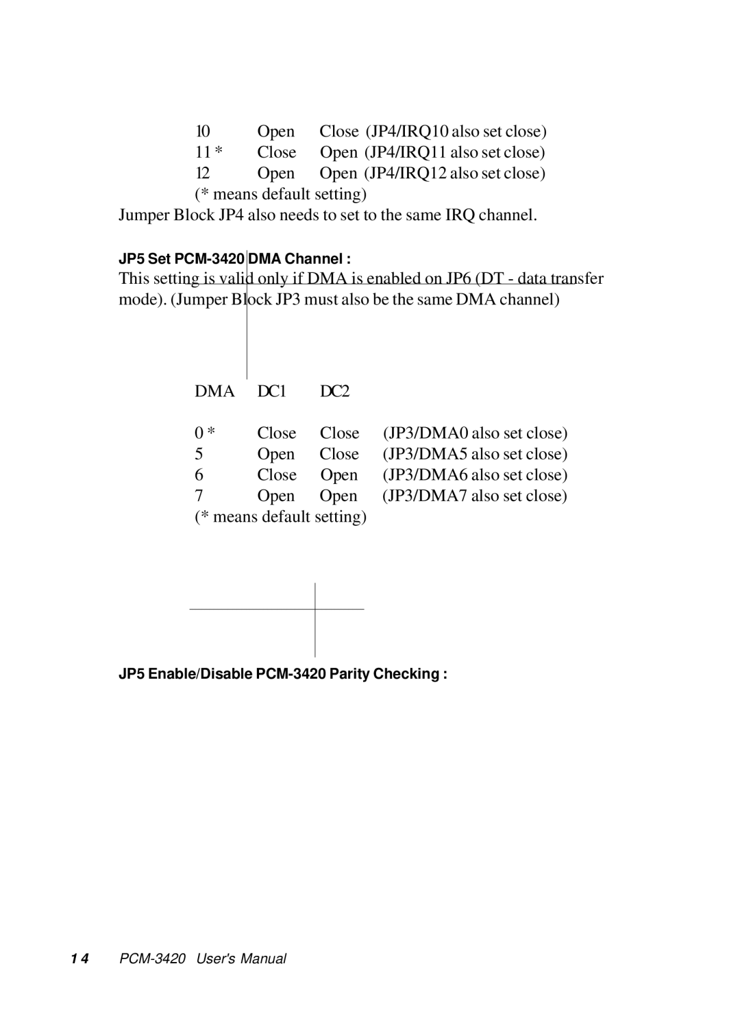 Adaptec PCM-3420, PC/104 manual DMA DC1 DC2 