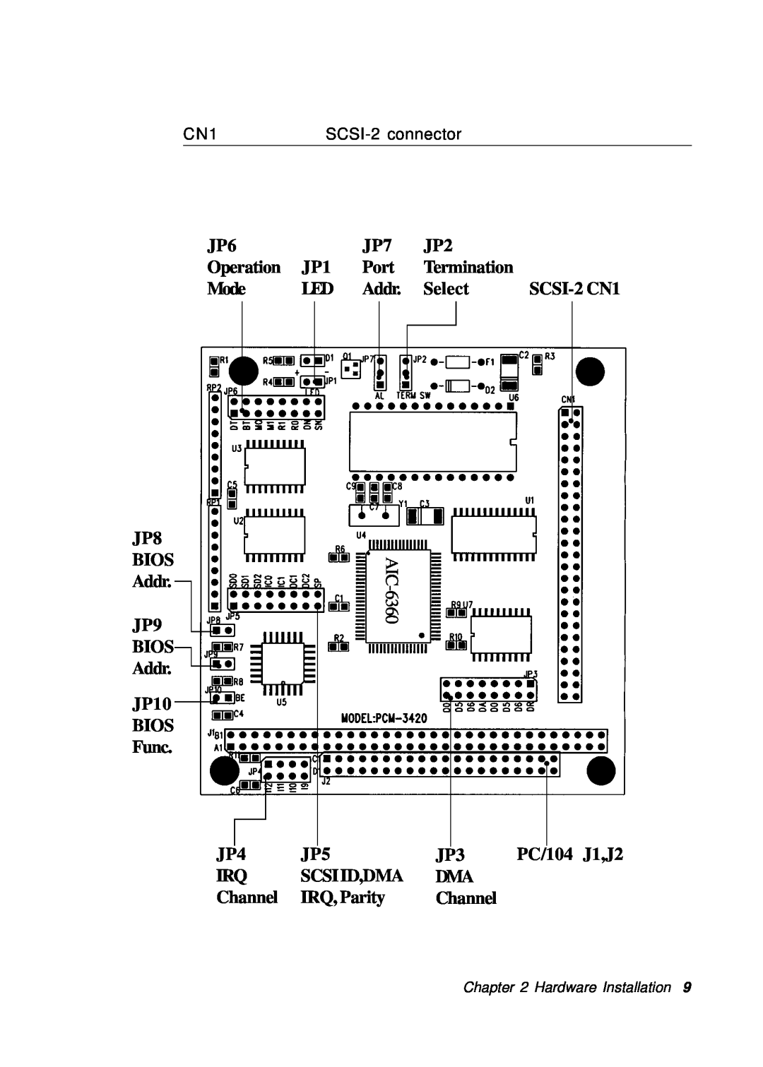 Adaptec PC/104, PCM-3420 manual SCSI-2 connector 