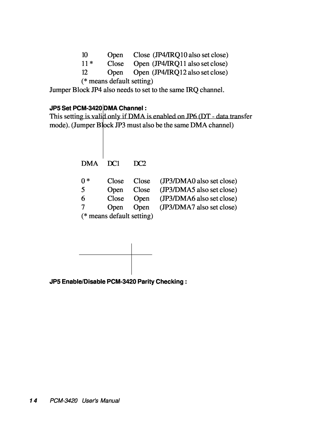 Adaptec PC/104 JP5 Set PCM-3420 DMA Channel, JP5 Enable/Disable PCM-3420 Parity Checking, 1 4 PCM-3420 Users Manual 