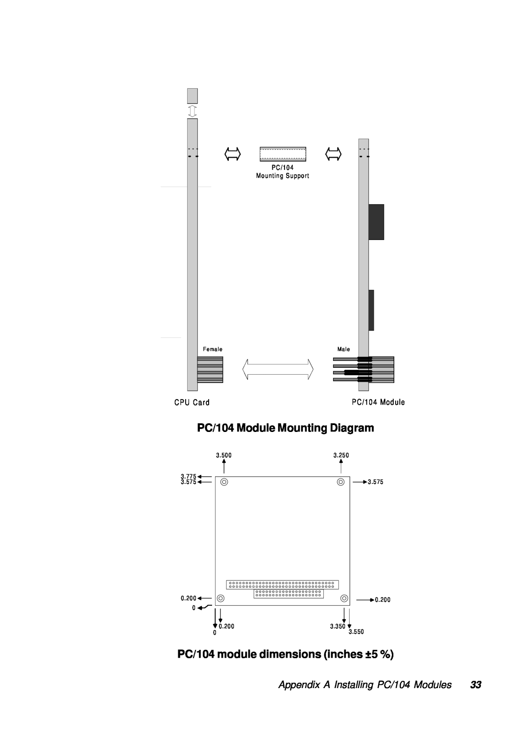 Adaptec PC/104 Module Mounting Diagram, PC/104 module dimensions inches ±5 %, Appendix A Installing PC/104 Modules 