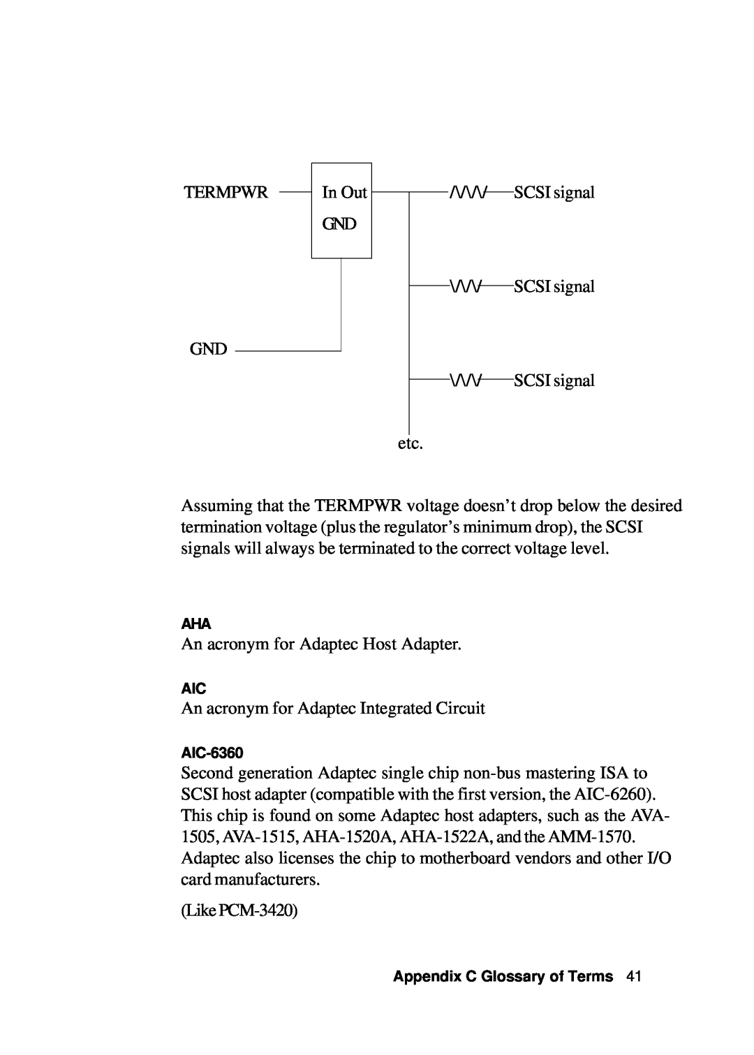 Adaptec PC/104, PCM-3420 manual Termpwr Gnd 