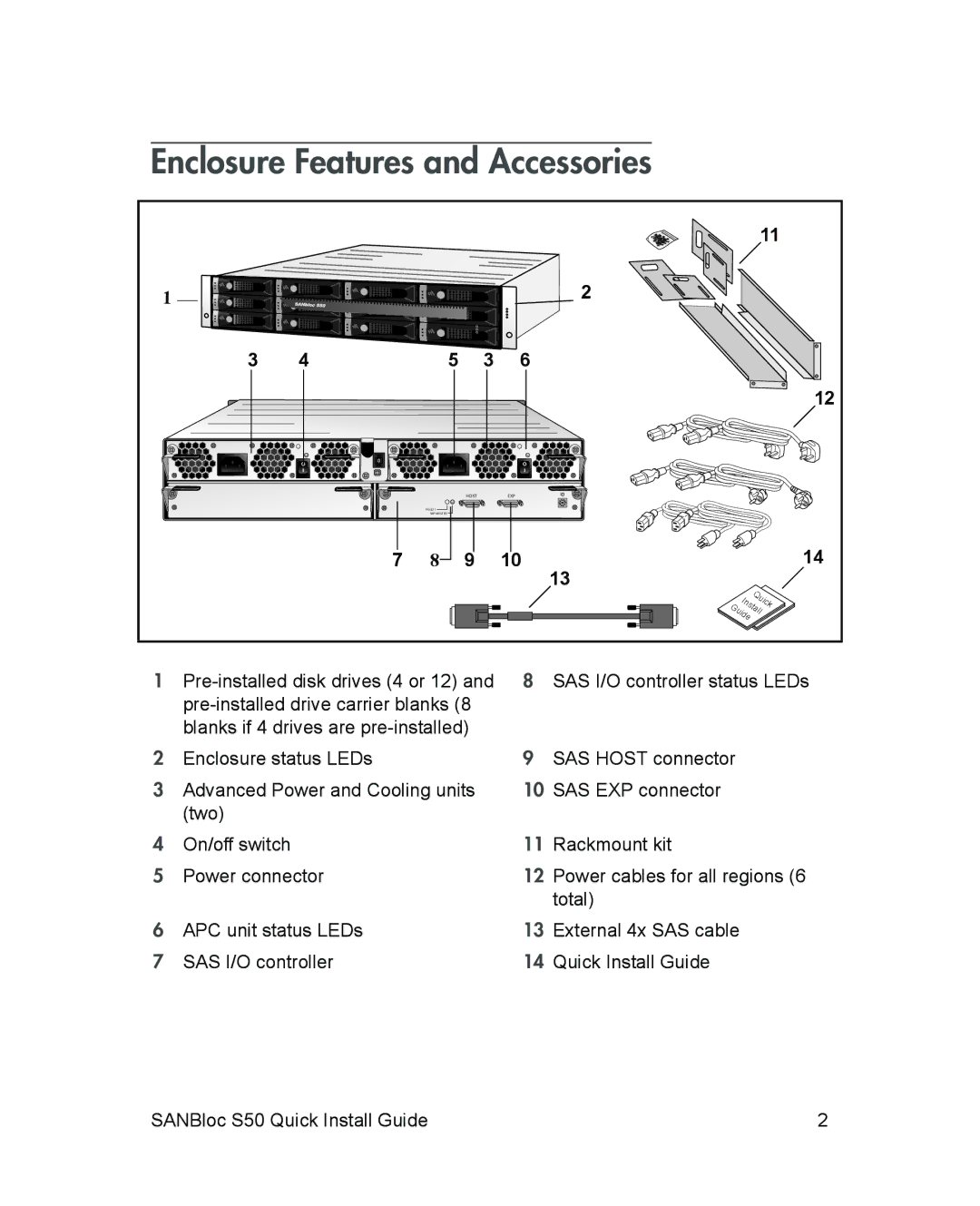 Adaptec S50 quick start Enclosure Features and Accessories 