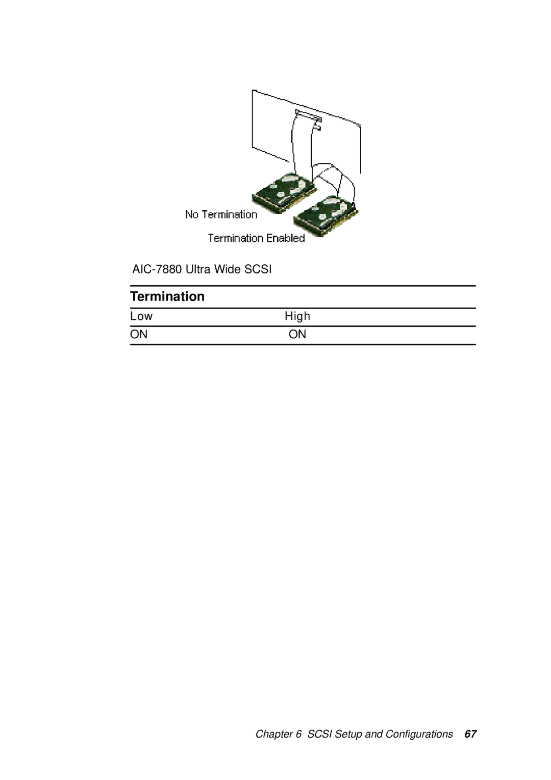 Adaptec SBC-596, SBC-599 manual Termination 