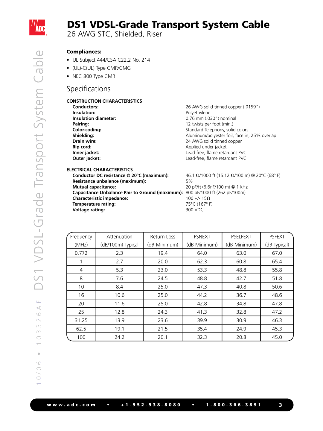 ADC 103326AE manual Construction Characteristics, Electrical Characteristics 