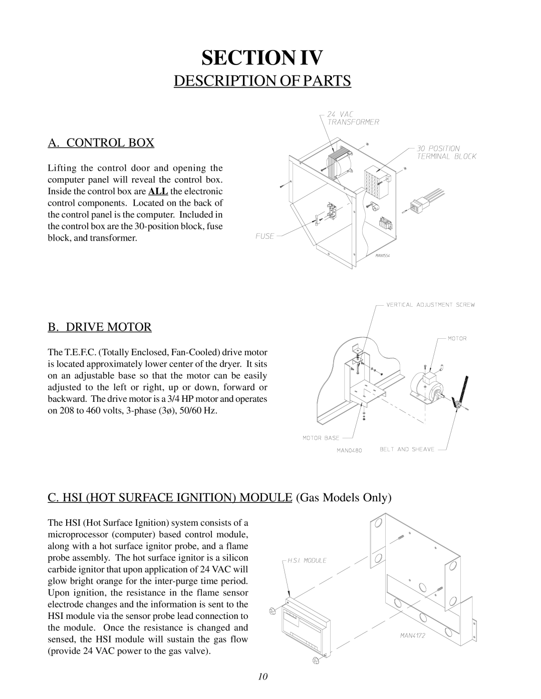 ADC 450428 service manual Description of Parts, Control BOX, Drive Motor, HSI HOT Surface Ignition Module Gas Models Only 