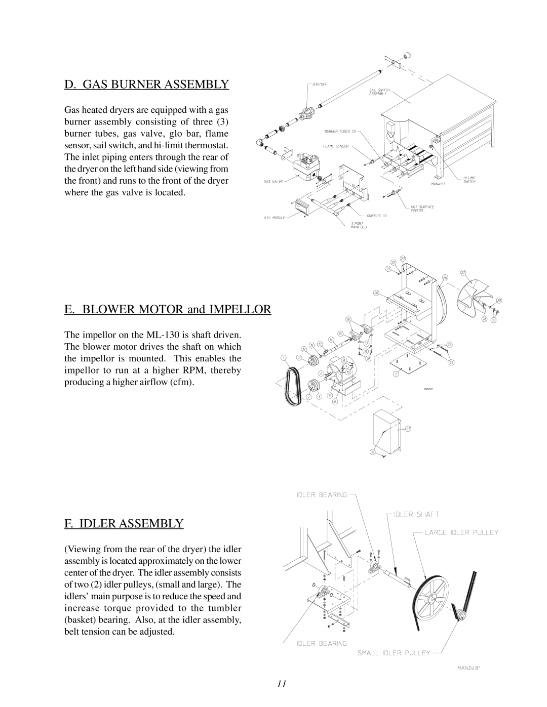 ADC 450428 service manual GAS Burner Assembly, Blower Motor and Impellor, Idler Assembly 