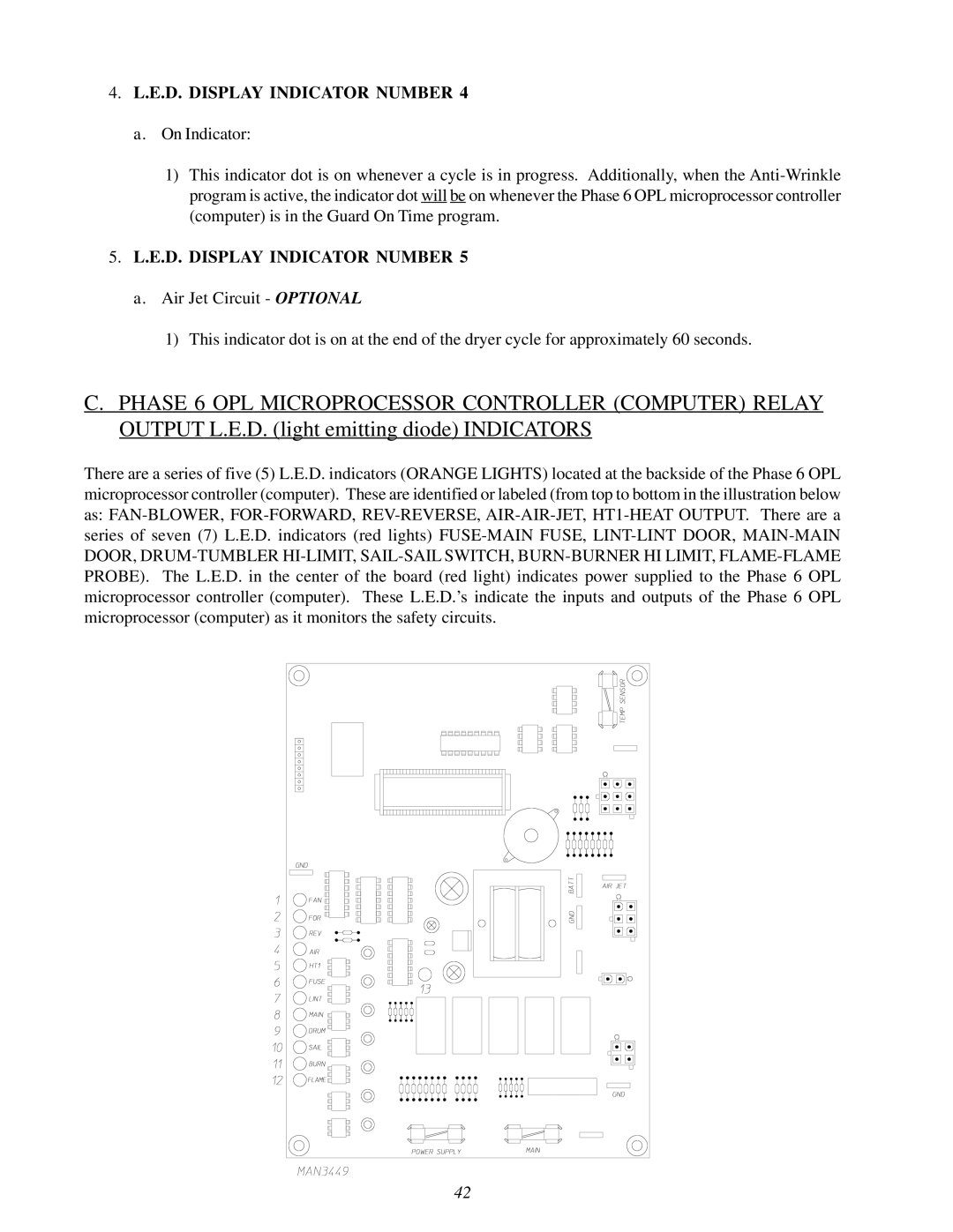 ADC 450428 service manual E.D. Display Indicator Number 