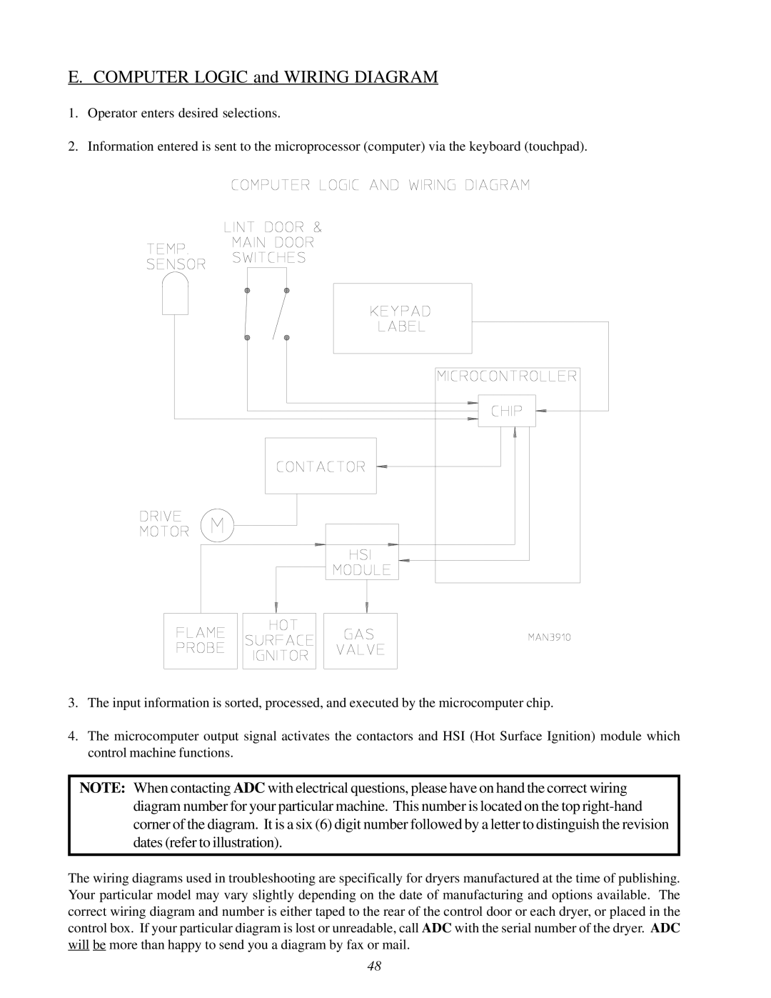 ADC 450428 service manual Computer Logic and Wiring Diagram 