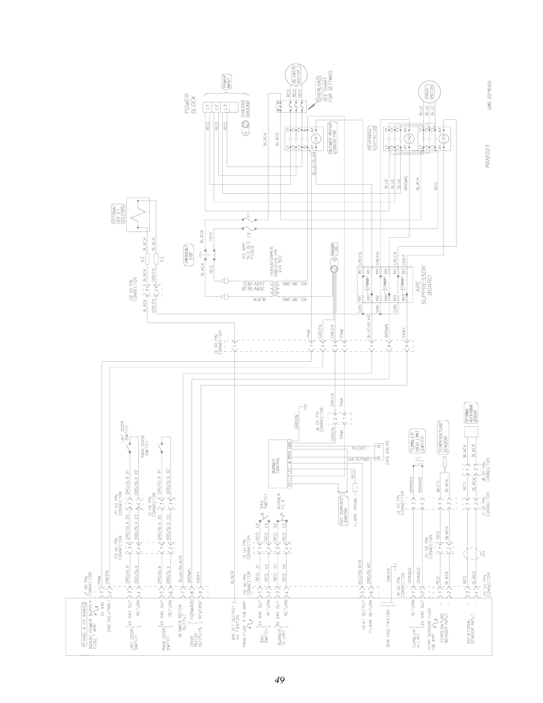 ADC 450428 service manual 