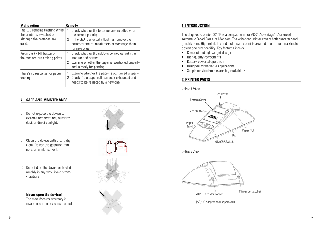 ADC 6014P, 6016 instruction manual Malfunction Remedy, Care and Maintenance, Introduction, Printer Parts 