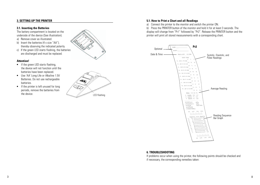 ADC 6014P, 6016 Setting UP the Printer, Inserting the Batteries, How to Print a Chart and all Readings, Troubleshooting 