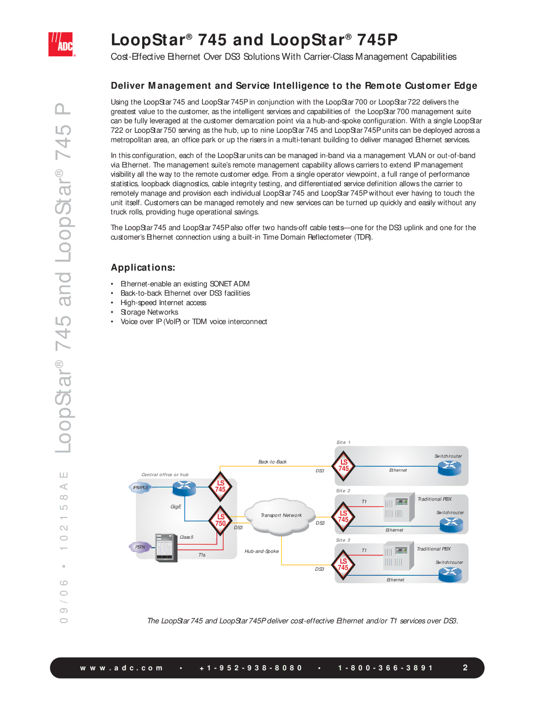 ADC 745P manual Applications 