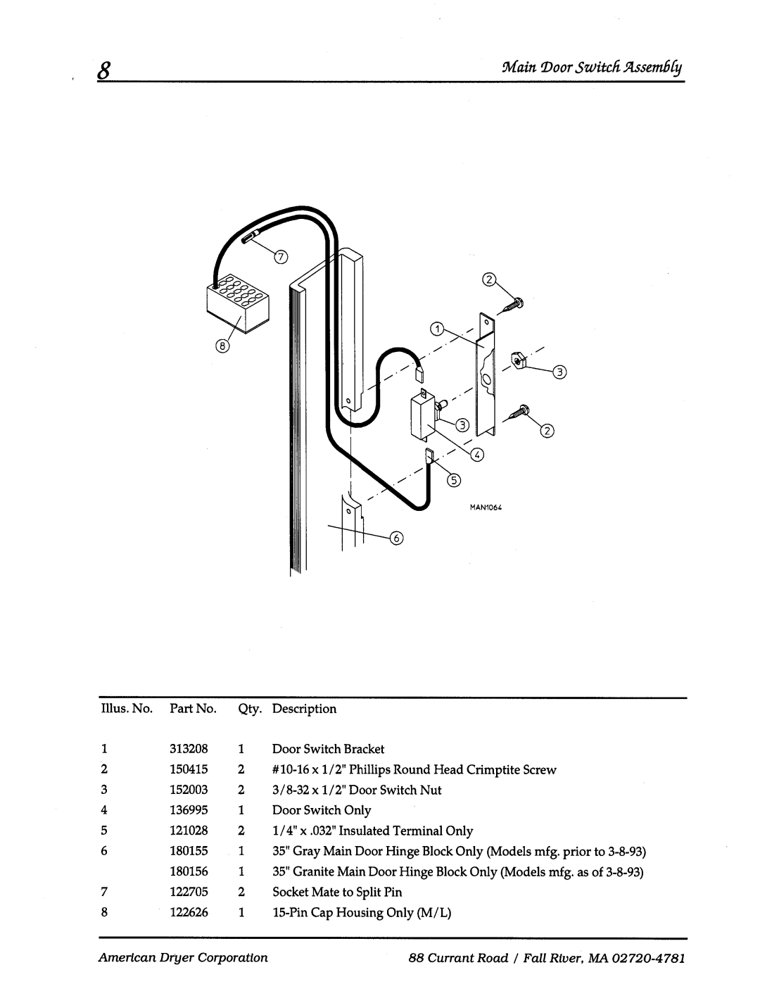 ADC AD-100 manual 