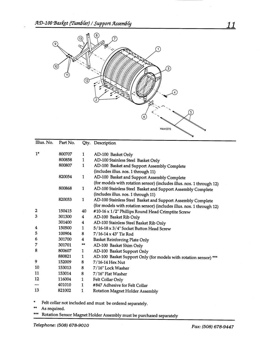 ADC AD-100 manual 