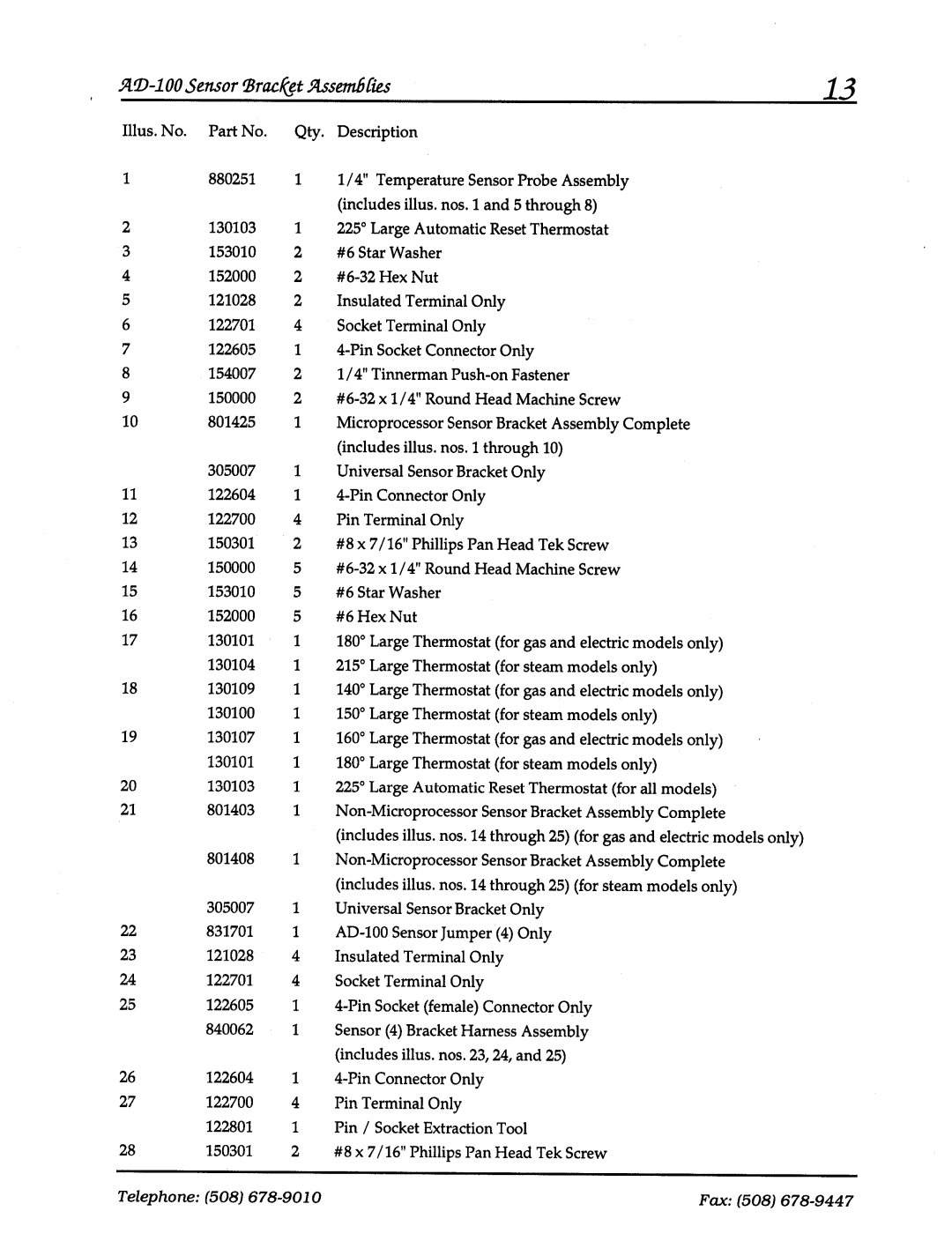 ADC AD-100 manual 