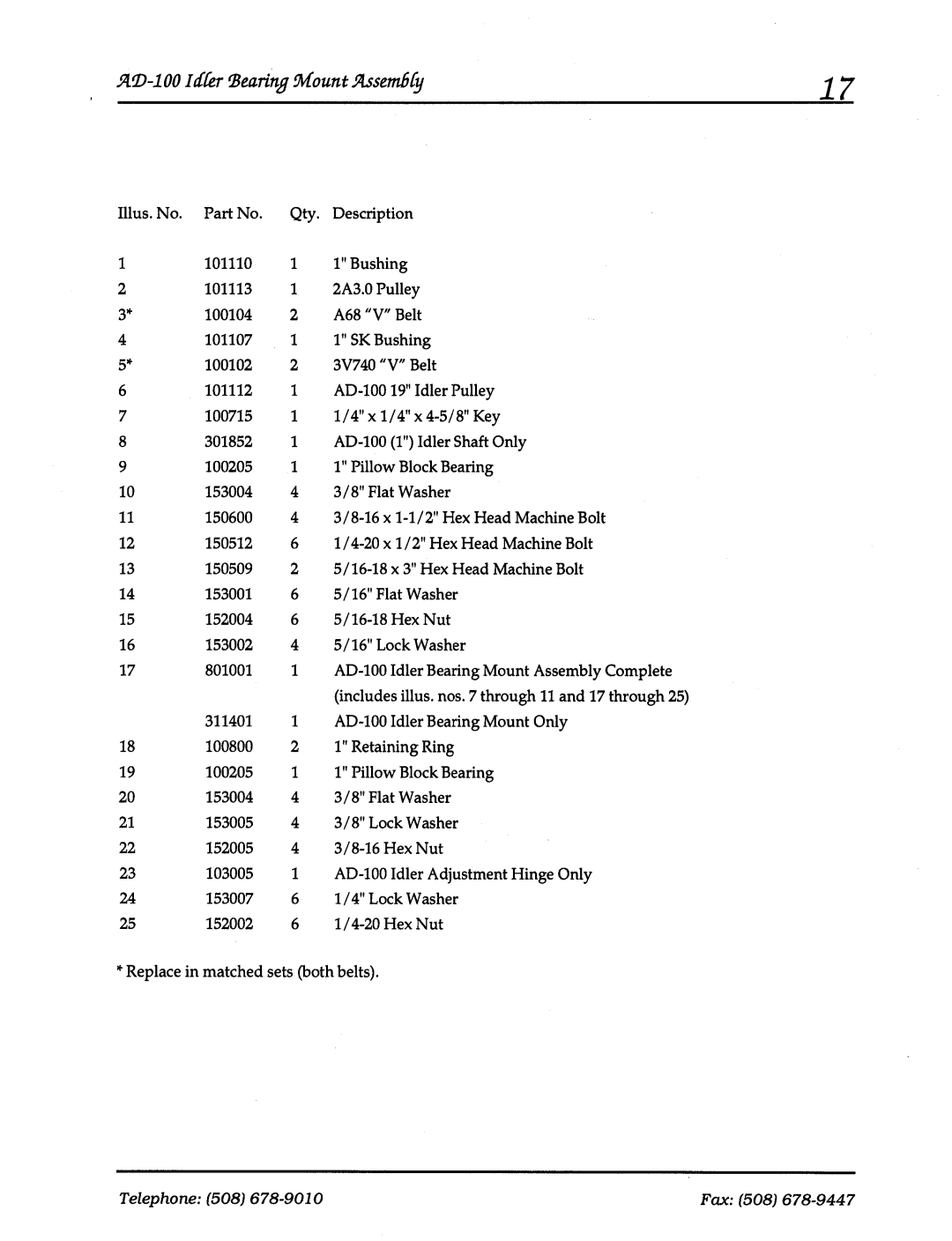 ADC AD-100 manual 