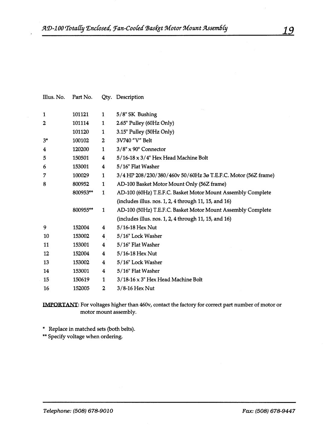 ADC AD-100 manual 