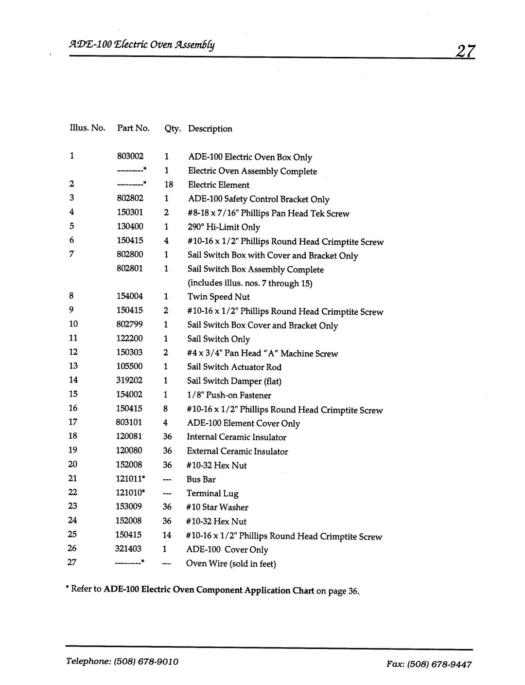 ADC AD-100 manual 