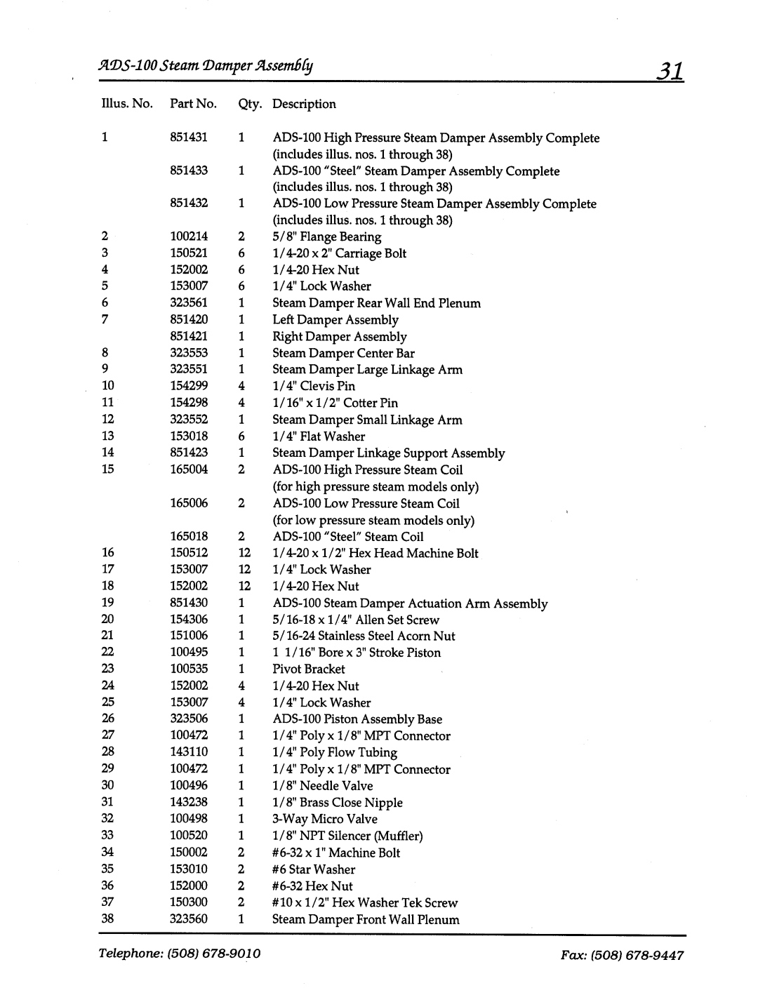 ADC AD-100 manual 