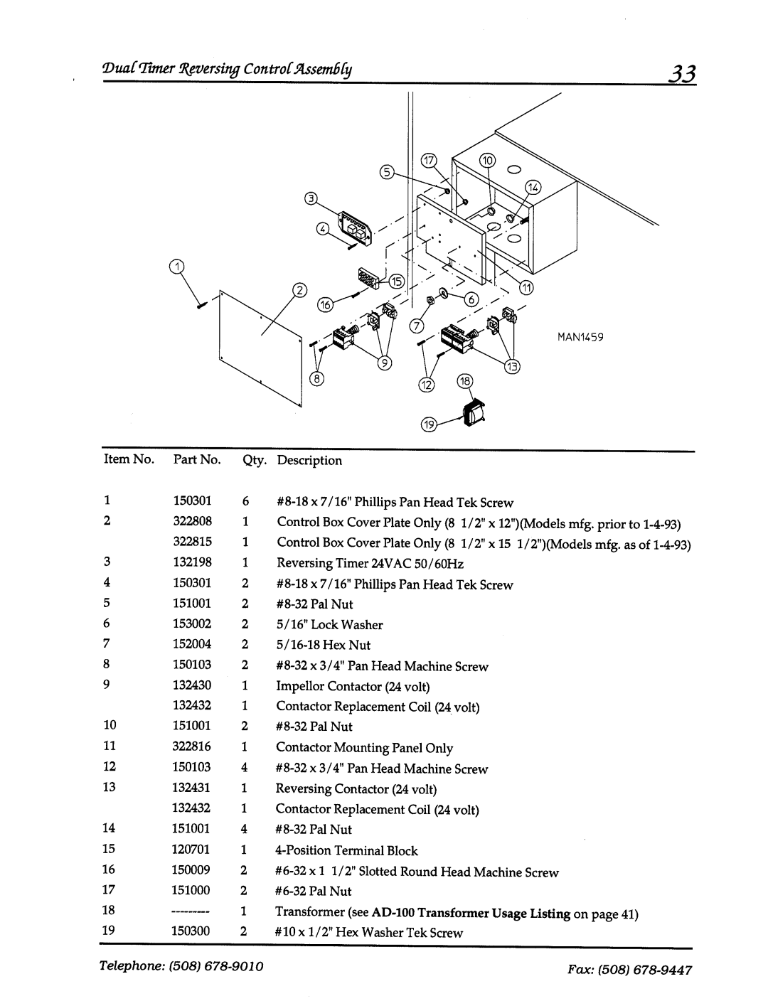 ADC AD-100 manual 