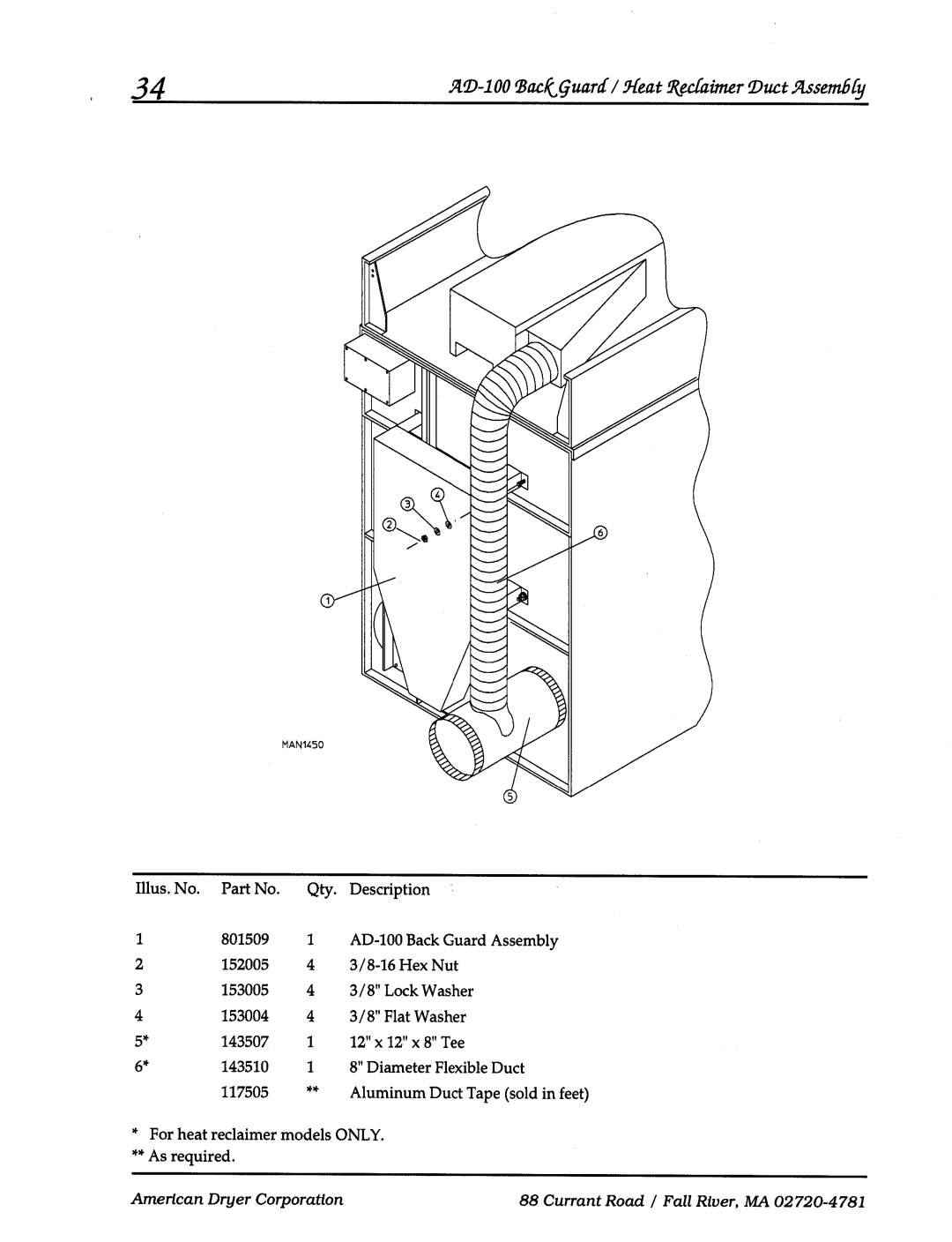 ADC AD-100 manual 