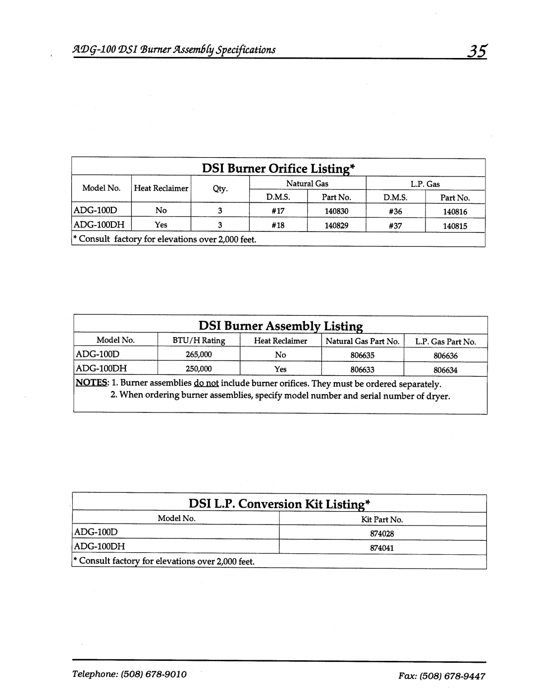 ADC AD-100 manual 