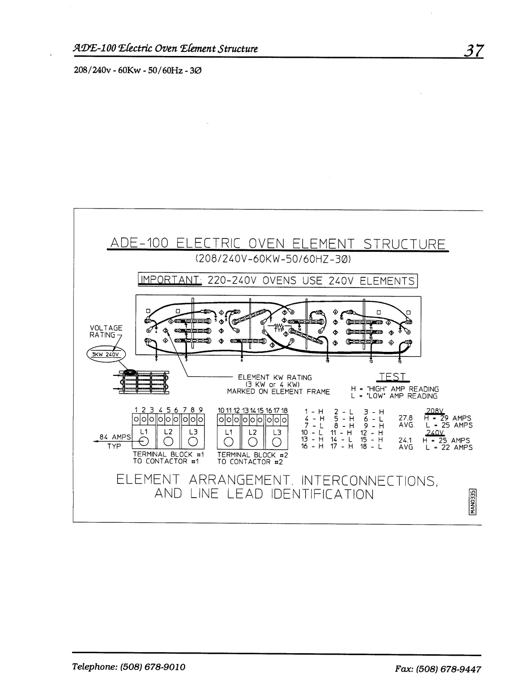 ADC AD-100 manual 