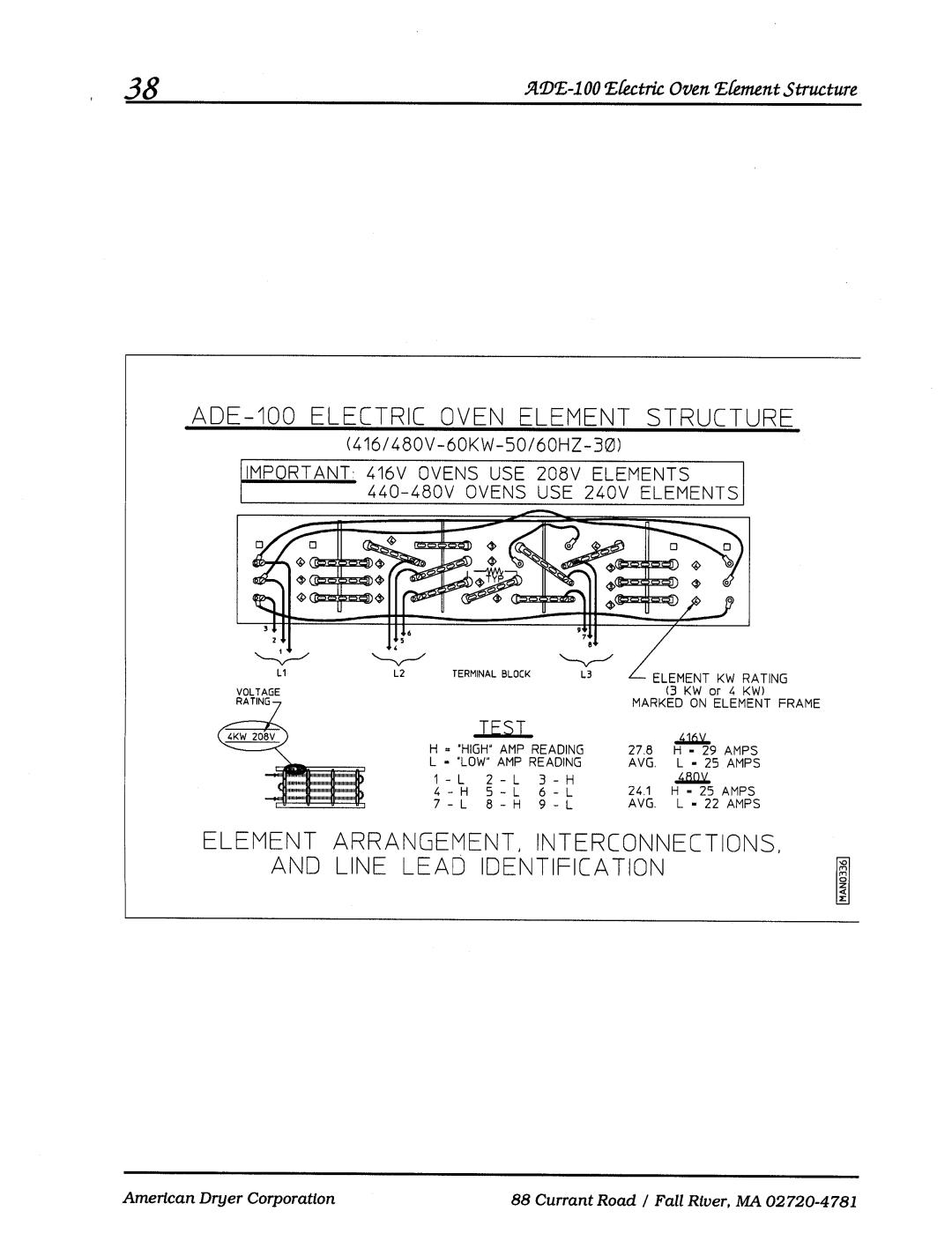 ADC AD-100 manual 