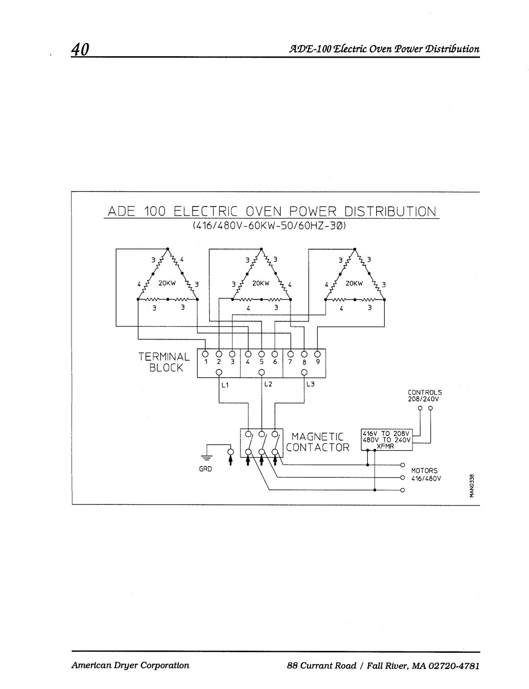 ADC AD-100 manual 