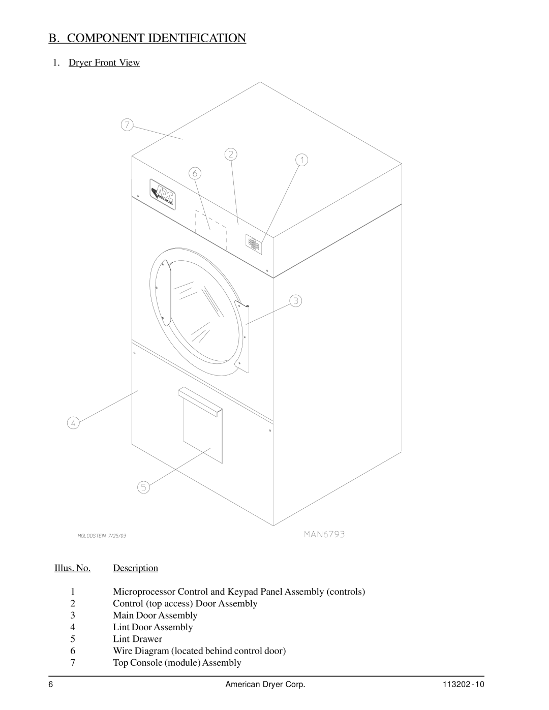 ADC AD-115ES installation manual Component Identification 