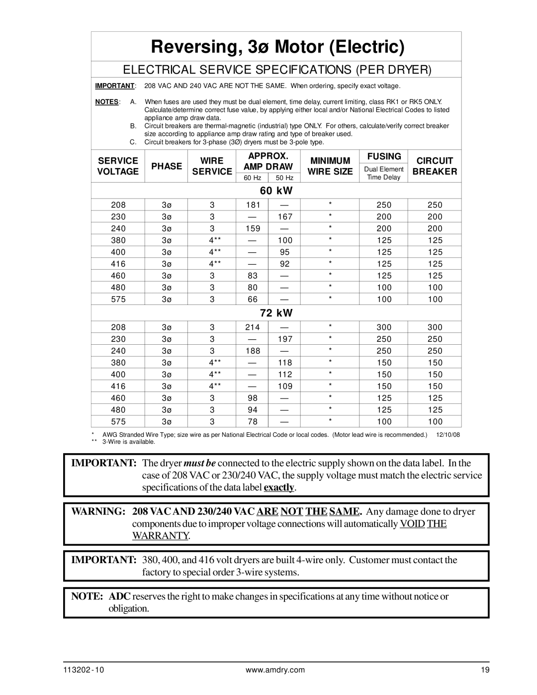 ADC AD-115ES installation manual Reversing, 3ø Motor Electric 