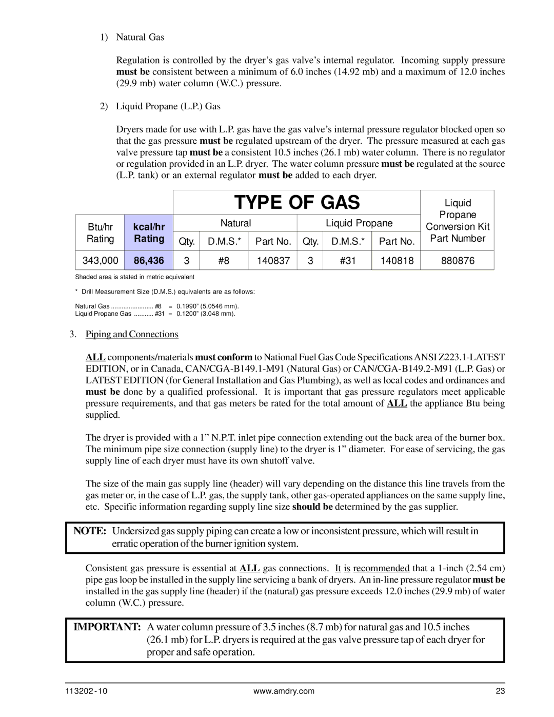 ADC AD-115ES installation manual Type of GAS 