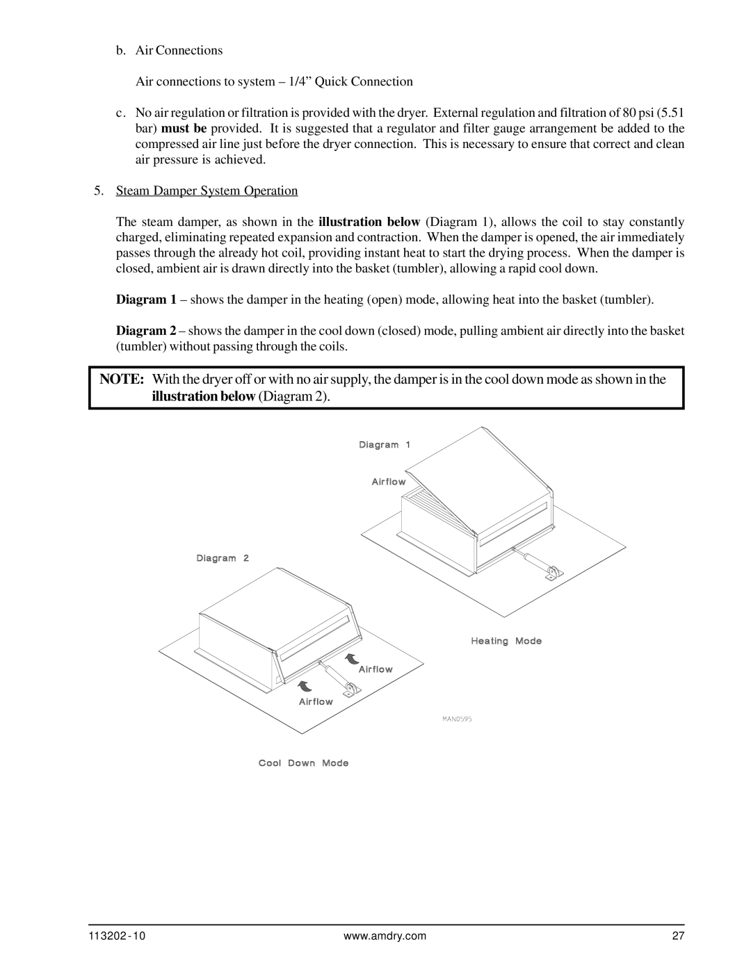 ADC AD-115ES installation manual 113202 