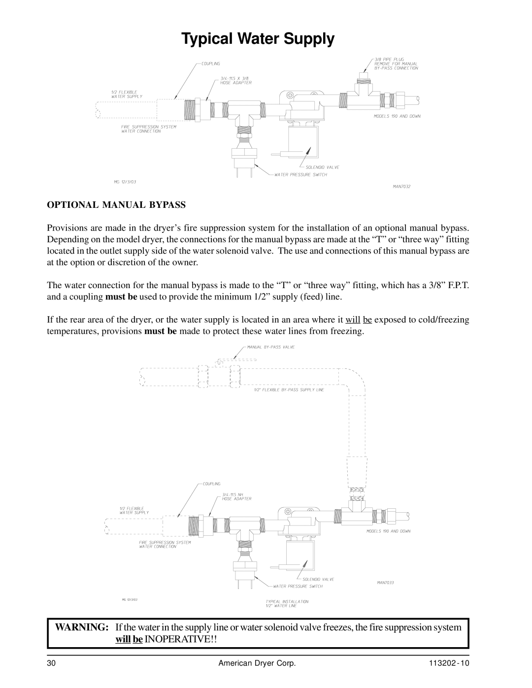 ADC AD-115ES installation manual Typical Water Supply 