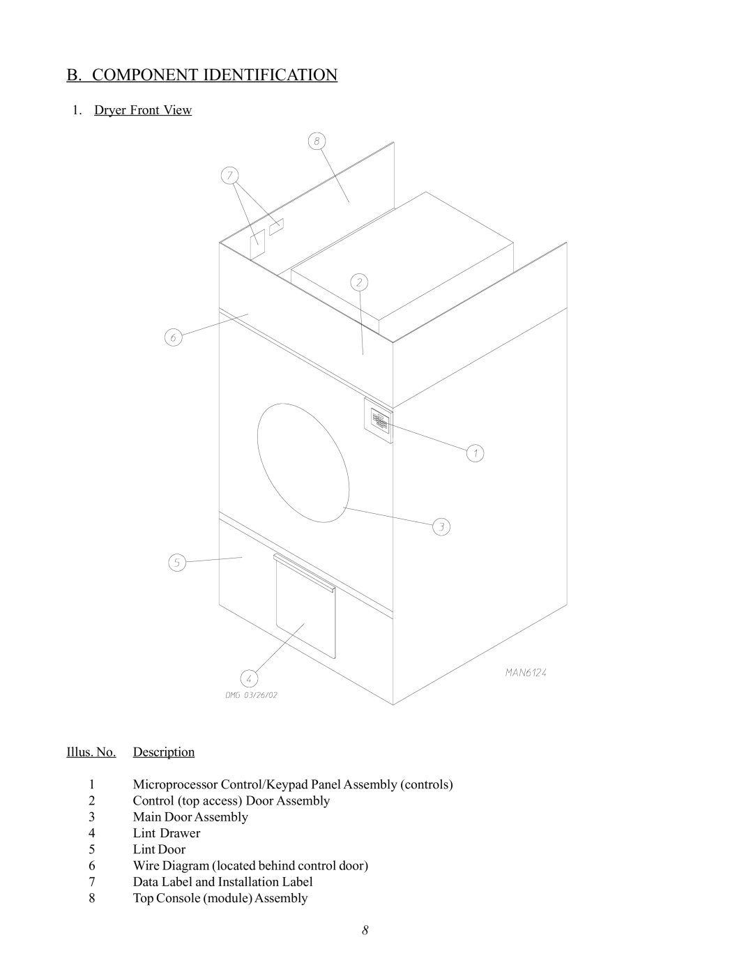 ADC AD-170SE installation manual Component Identification 