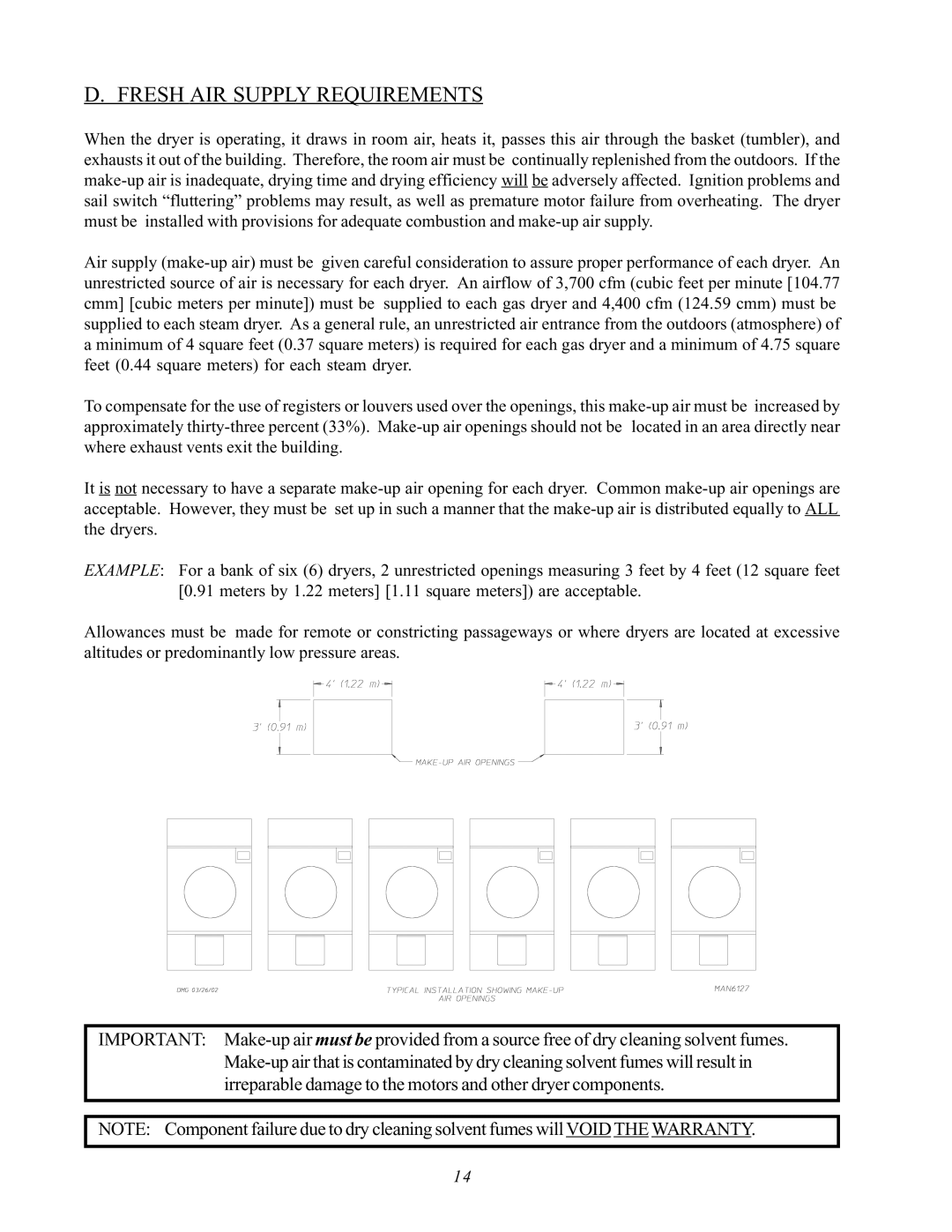 ADC AD-170SE installation manual Fresh AIR Supply Requirements 