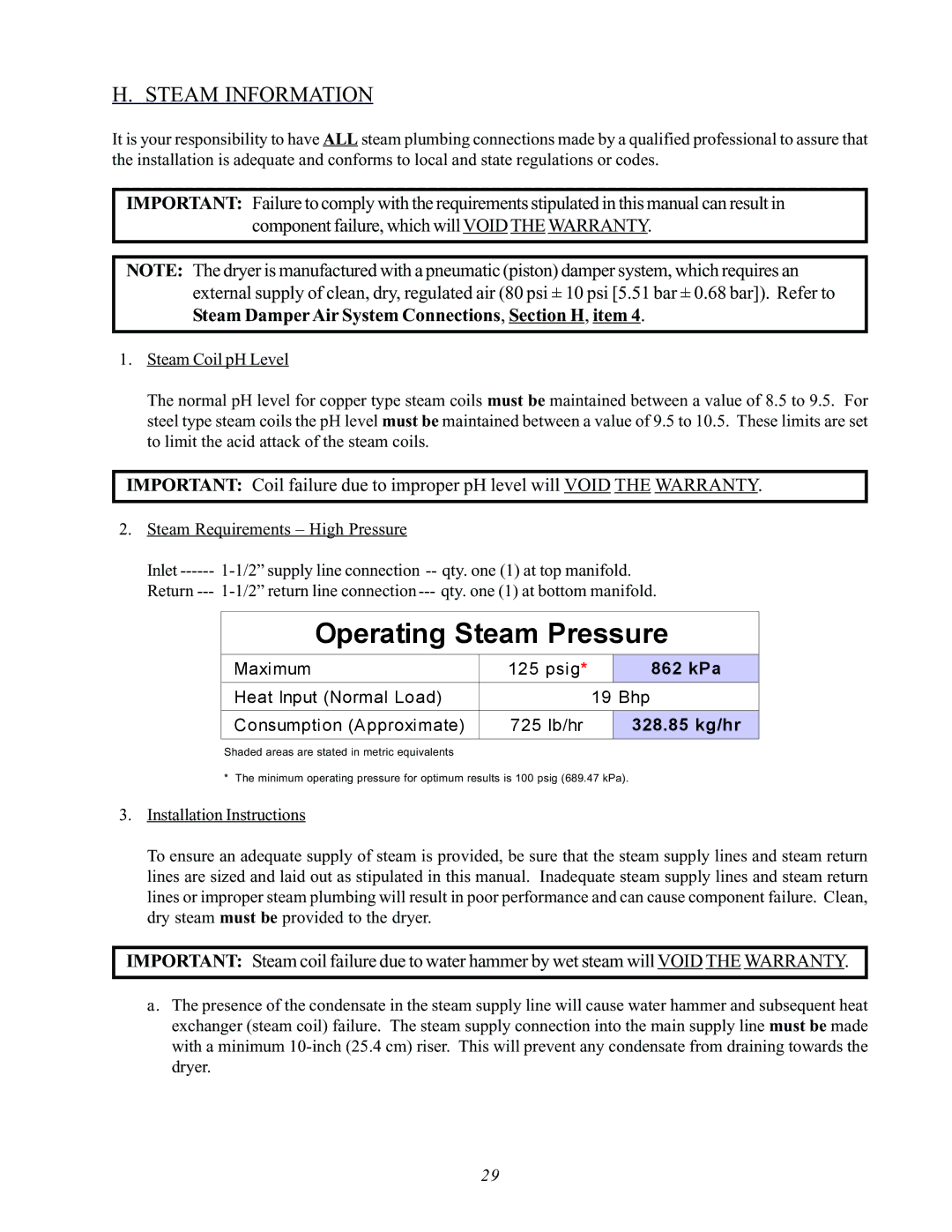 ADC AD-170SE installation manual Operating Steam Pressure, Steam Information 