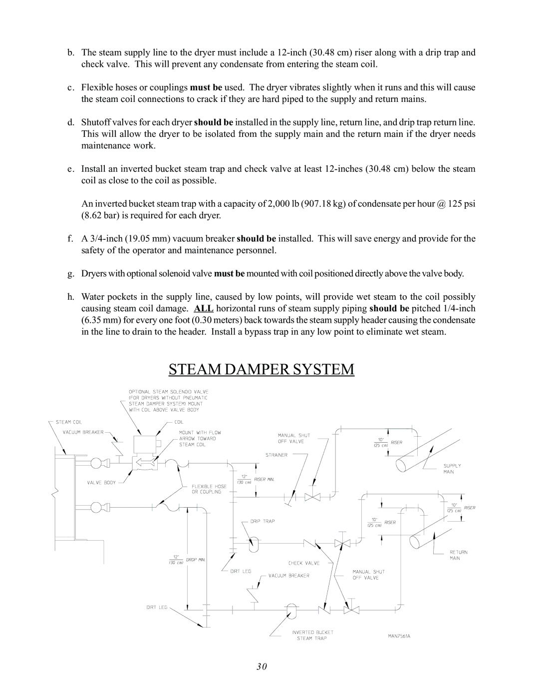 ADC AD-170SE installation manual Steam Damper System 