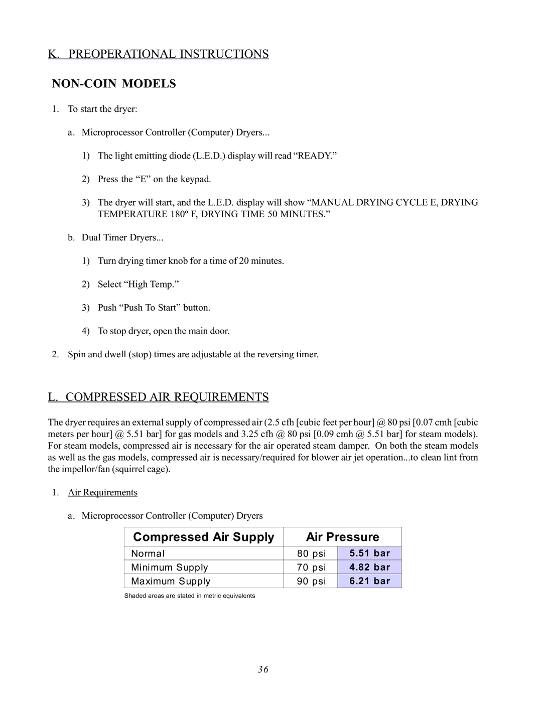 ADC AD-170SE installation manual Preoperational Instructions, Compressed AIR Requirements 