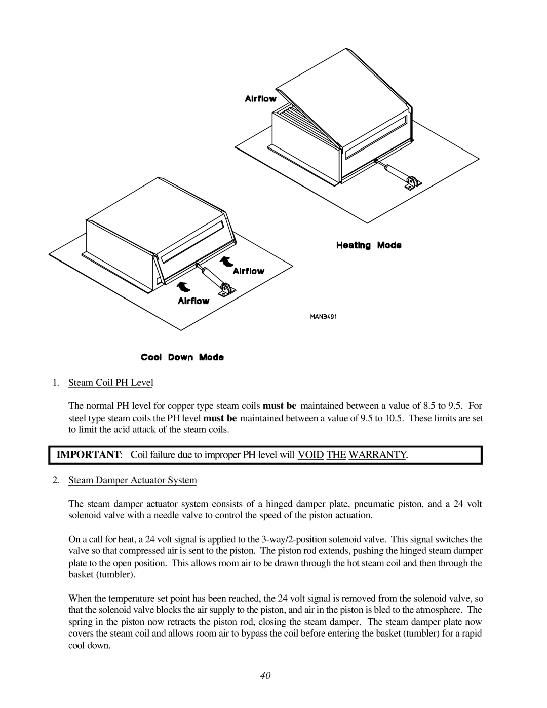 ADC AD-200 service manual 