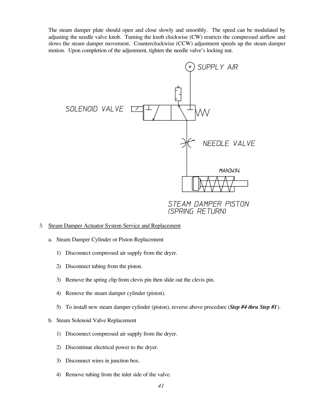 ADC AD-200 service manual 