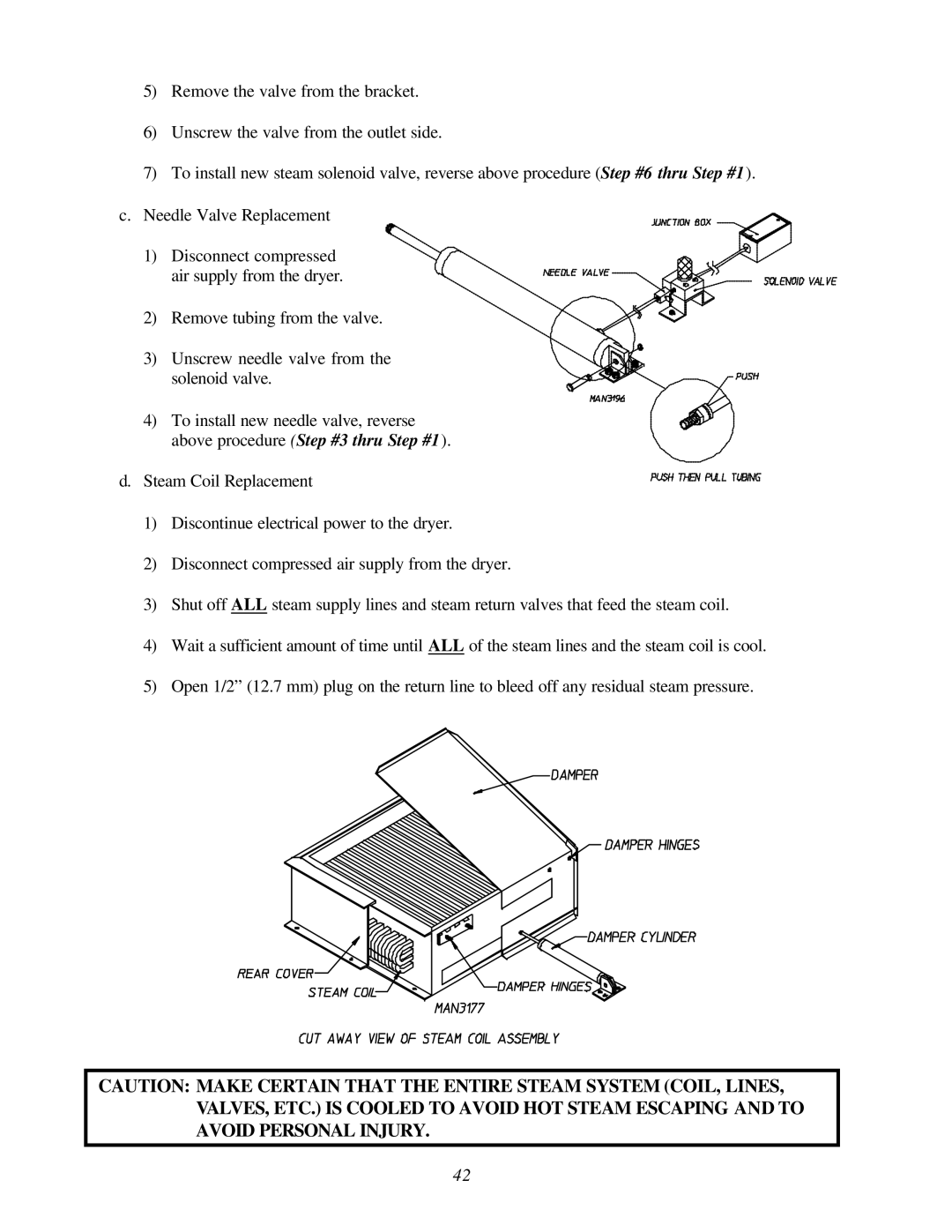 ADC AD-200 service manual 