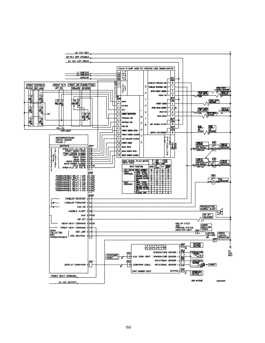 ADC AD-200 service manual 