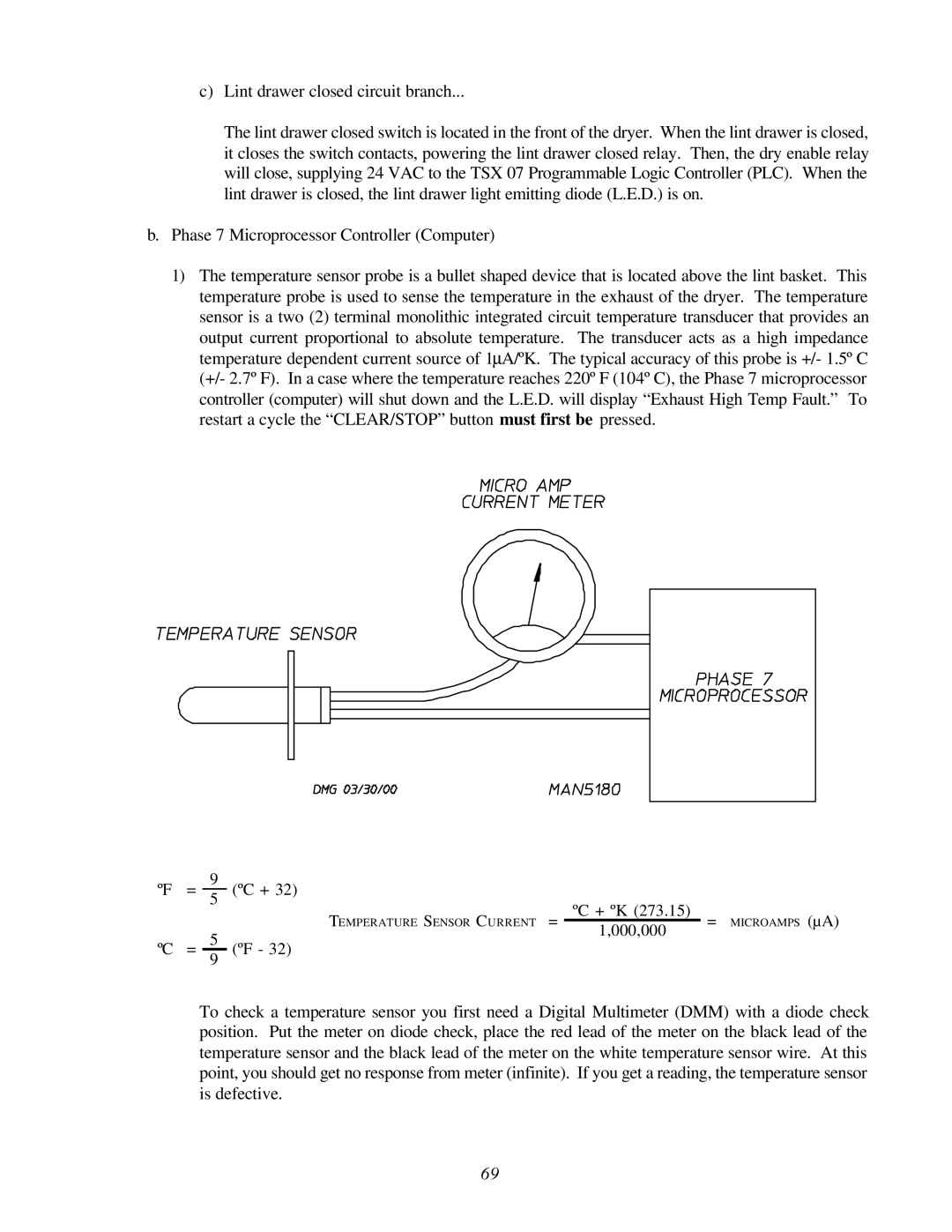 ADC AD-200 service manual ºc + ºc + ºk 